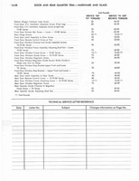 1973 AMC Technical Service Manual410.jpg